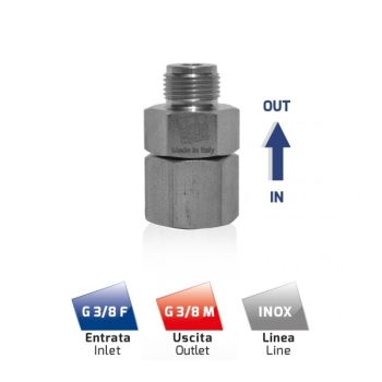 MTM Hydro Swivel Stainless Steel